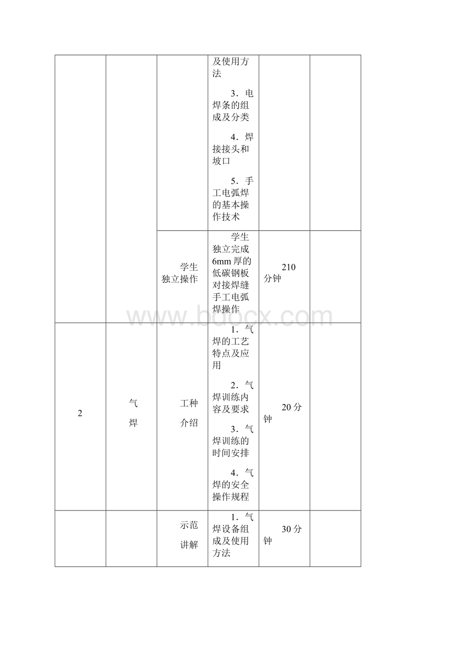 气焊气割.docx_第2页