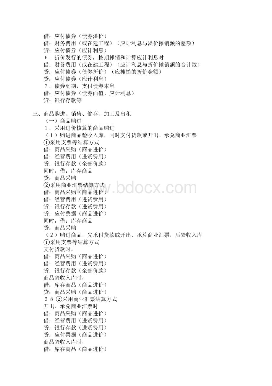 初级会计实务不能不会的194个分录非常有用.docx_第3页