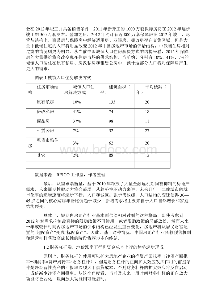 中国房地产市场将迎来第一次大调整Word文档下载推荐.docx_第3页