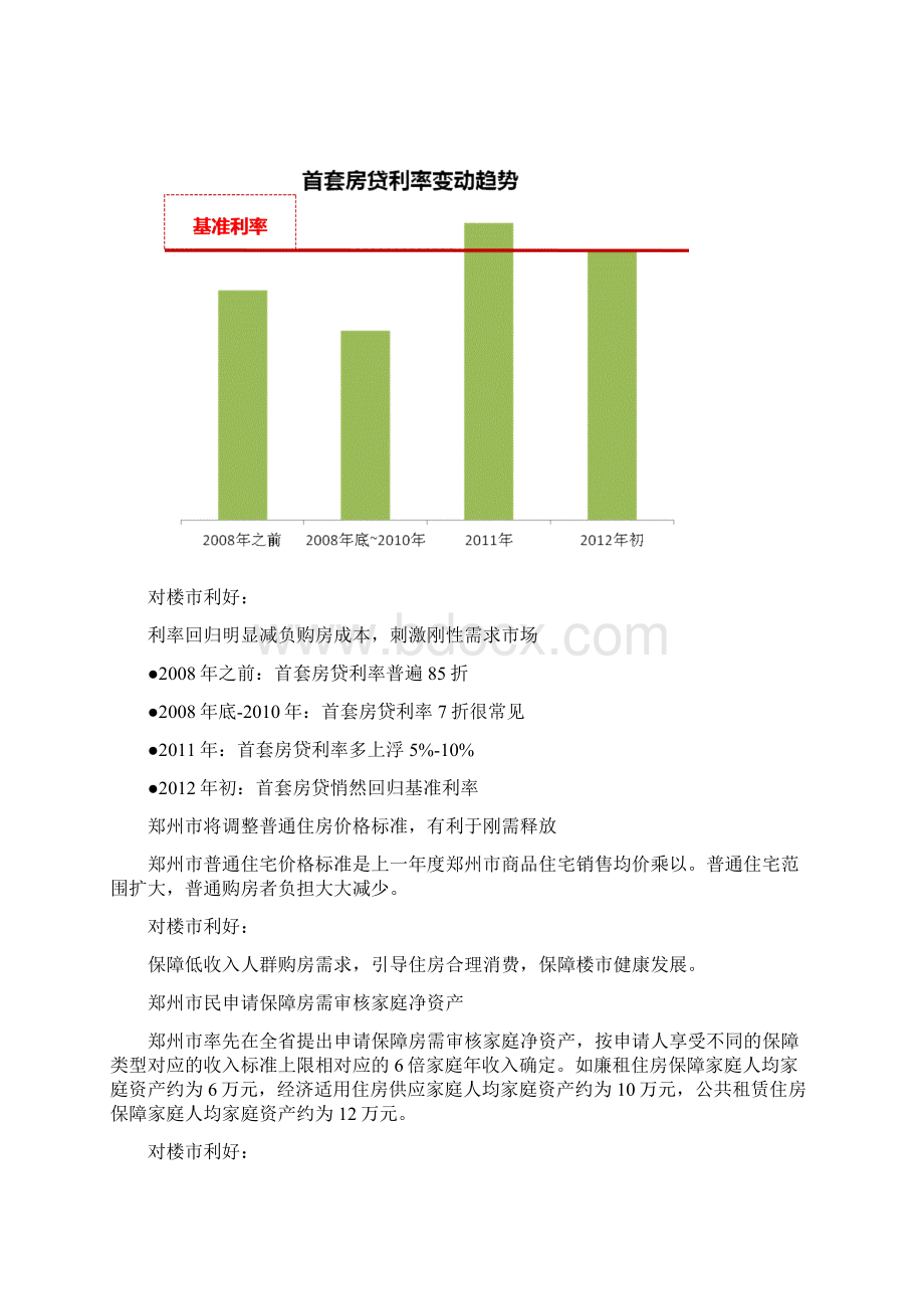 河南郑州房地产市场分析月报.docx_第2页