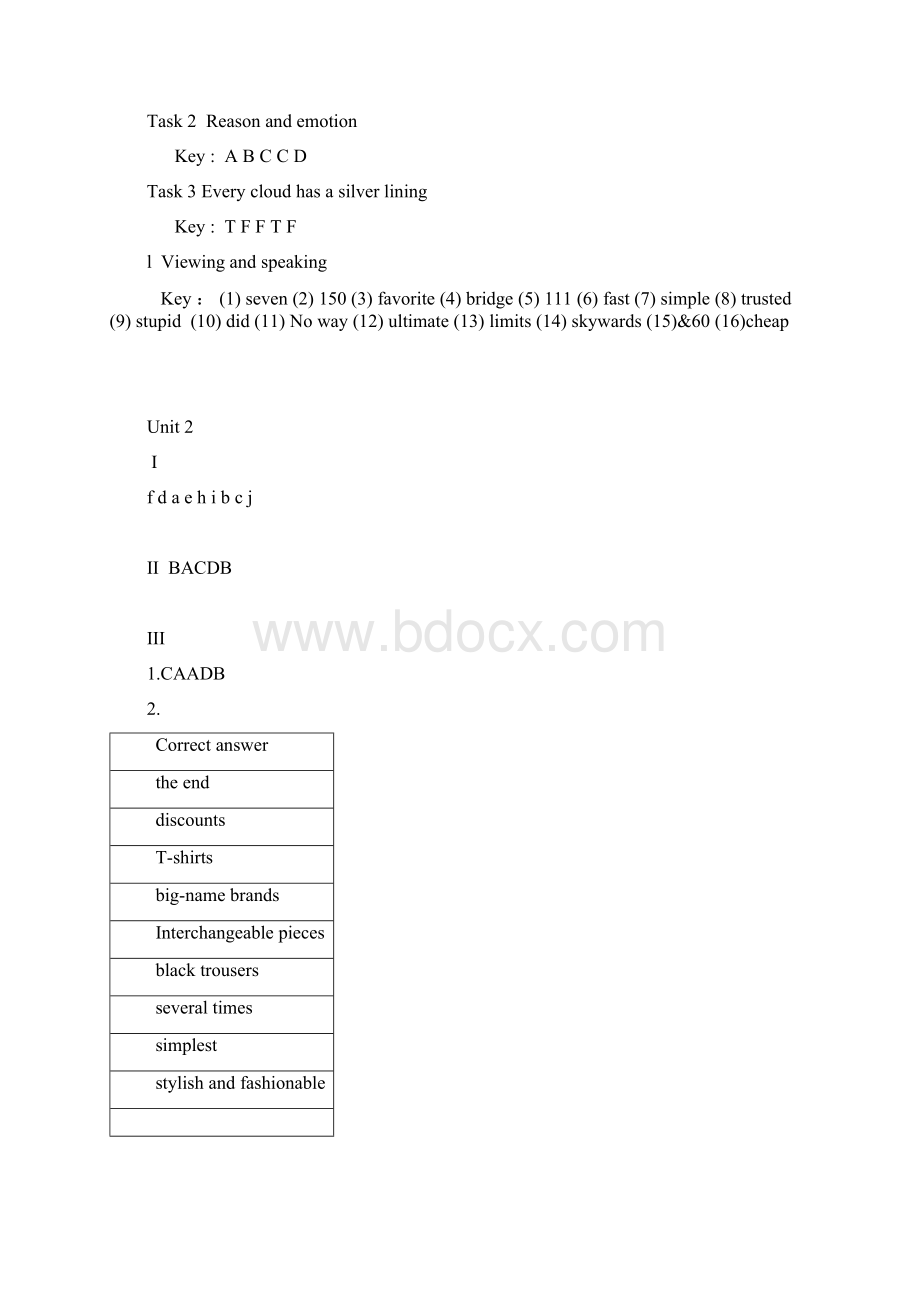 完整版最新版新视野大学英语视听说教程第二版4答案全新版本.docx_第2页