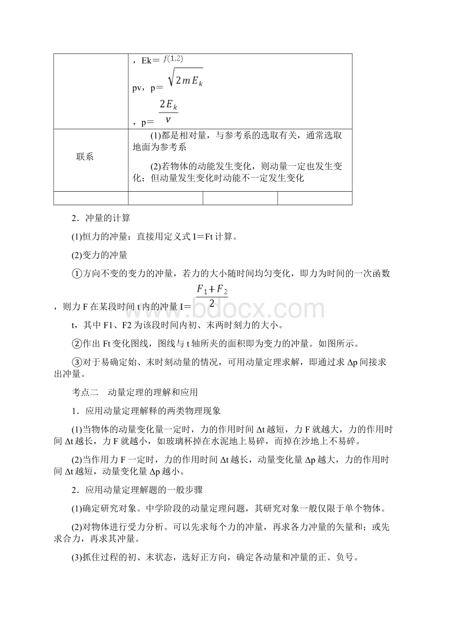 动量与动量守恒定律期末复习讲义.docx_第3页