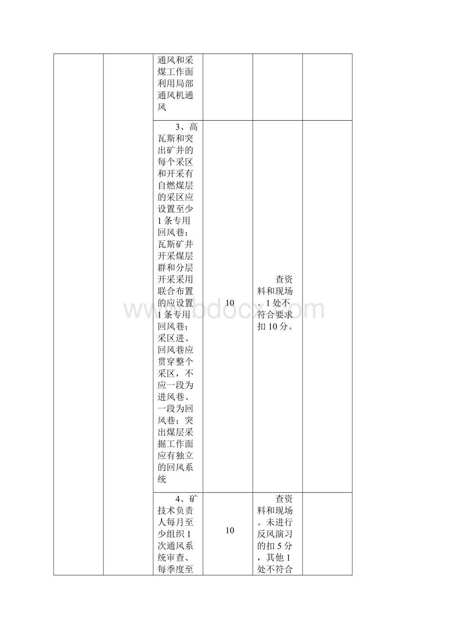 通风Microsoft Word 97DocumentWord下载.docx_第2页