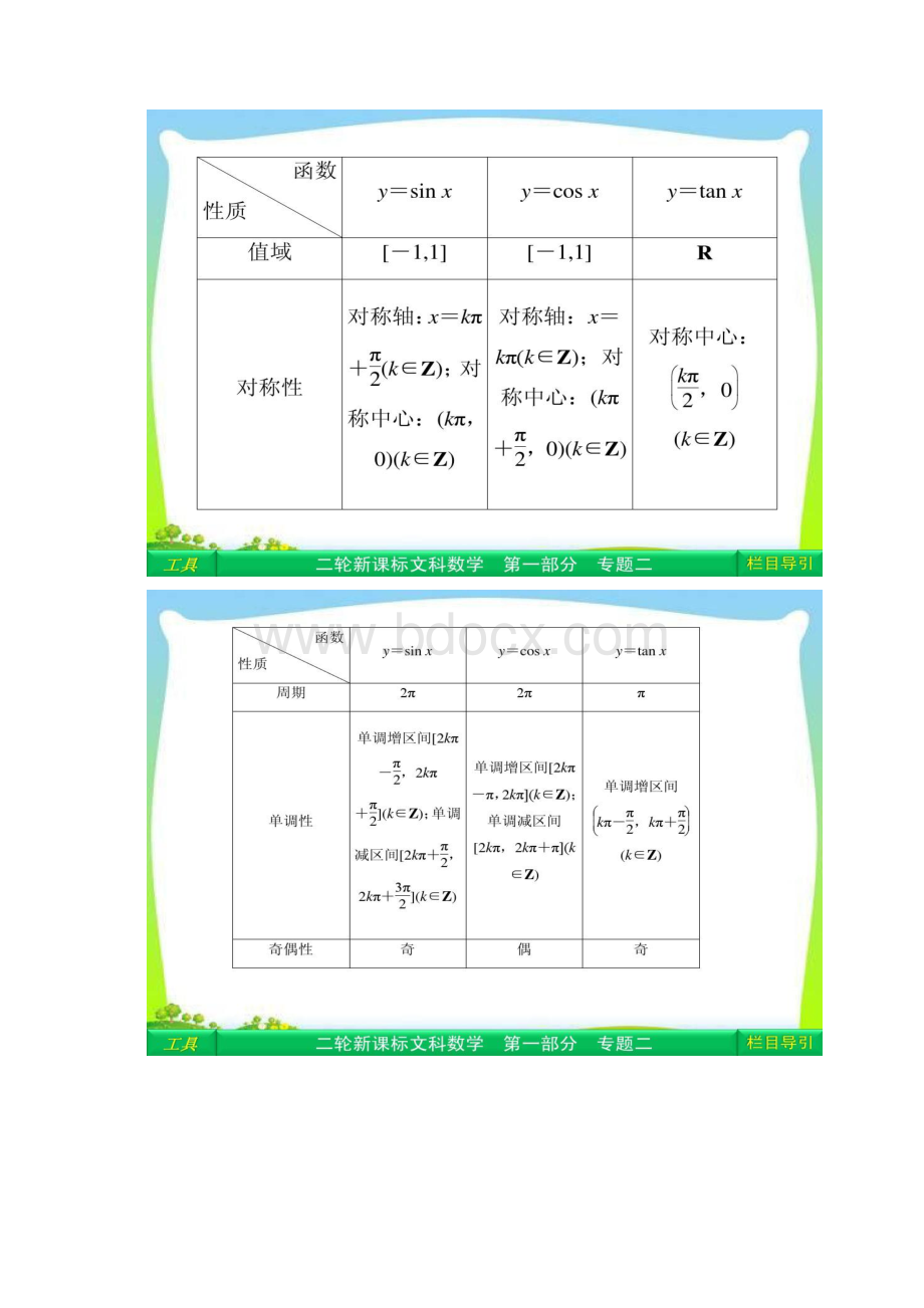 拿高分选好题高中新课程数学人教二轮复习专题.docx_第3页