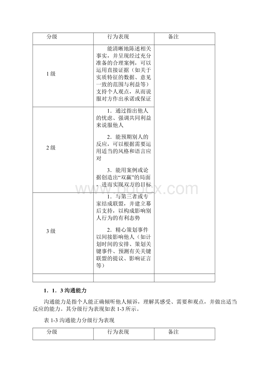 五107项素质三级定义词典库.docx_第2页