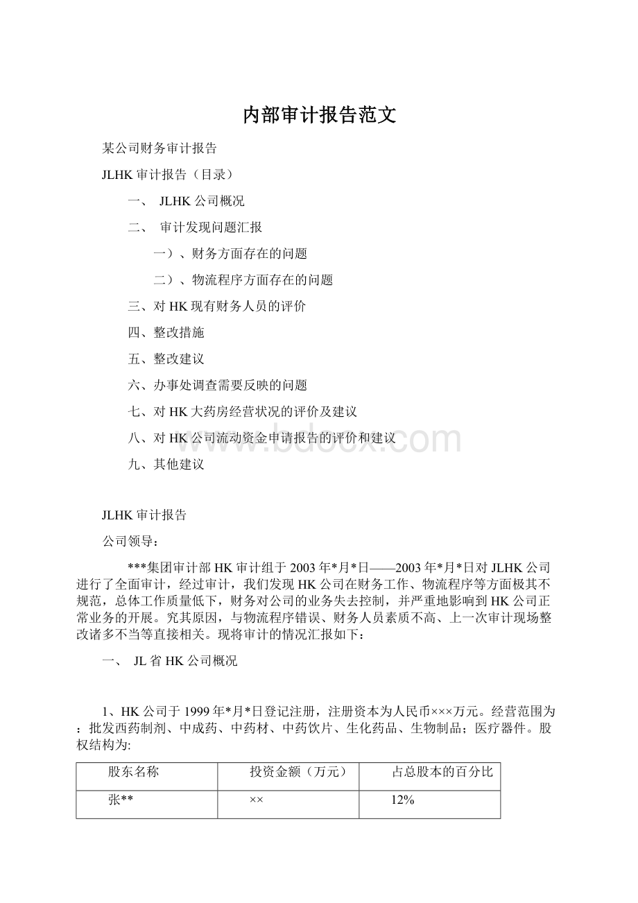 内部审计报告范文Word下载.docx