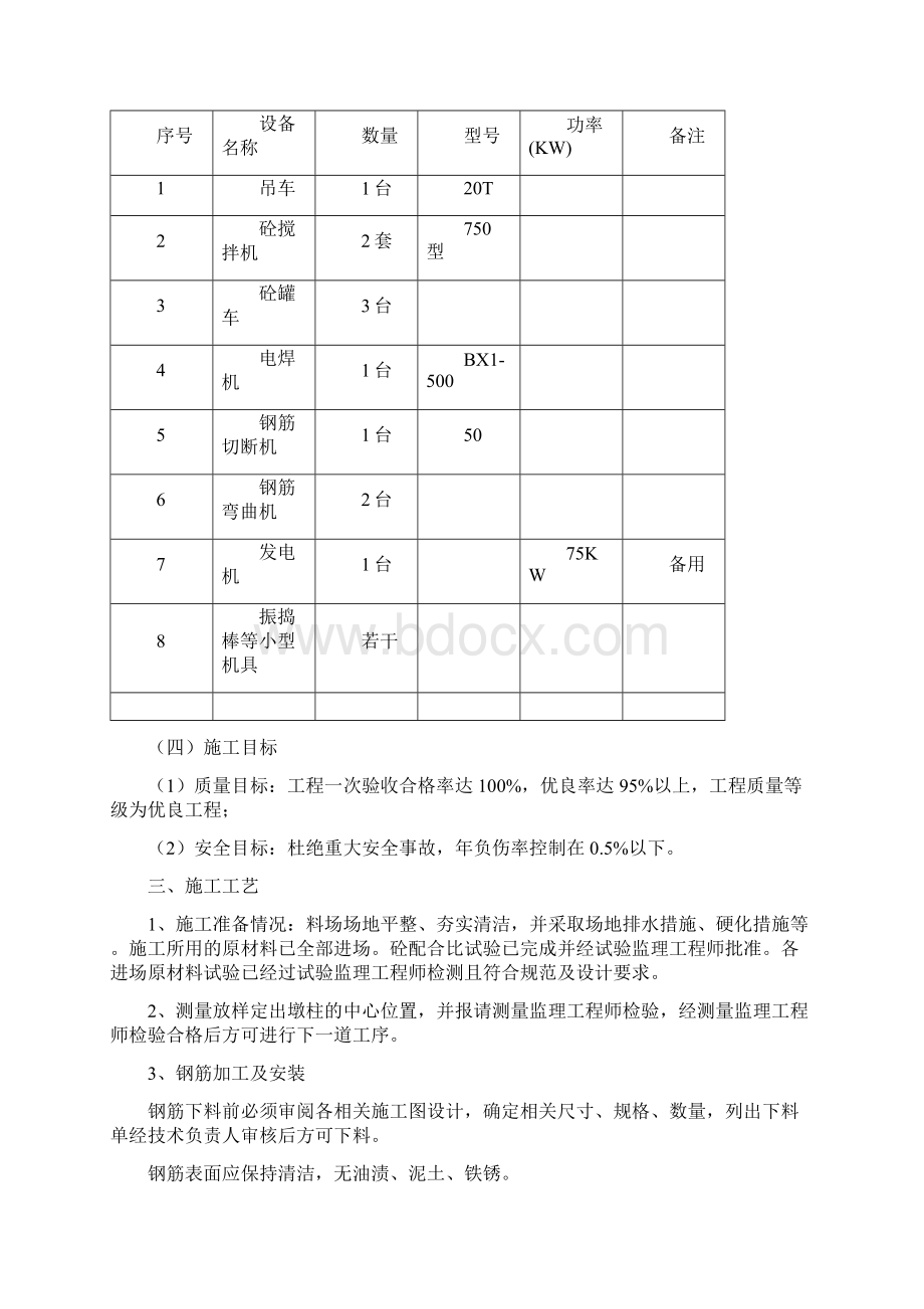 墩柱施工方案.docx_第2页