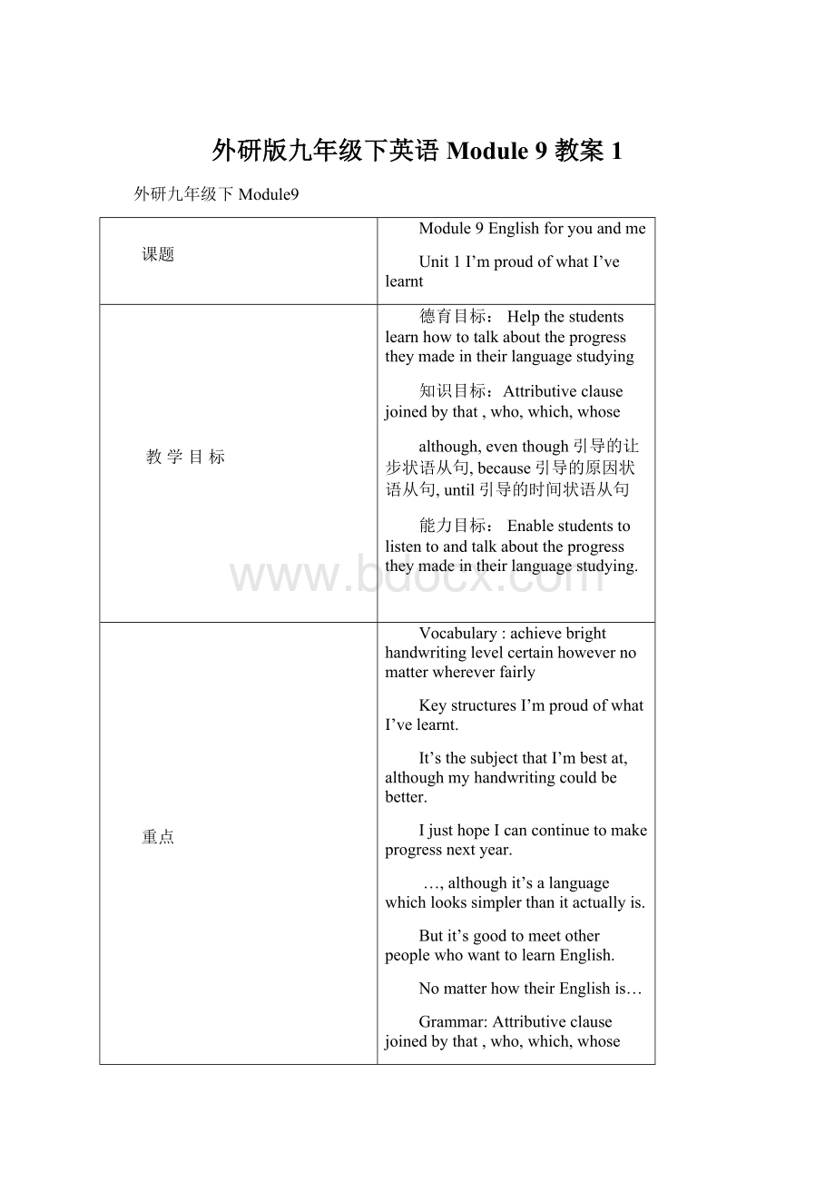 外研版九年级下英语Module 9 教案1.docx