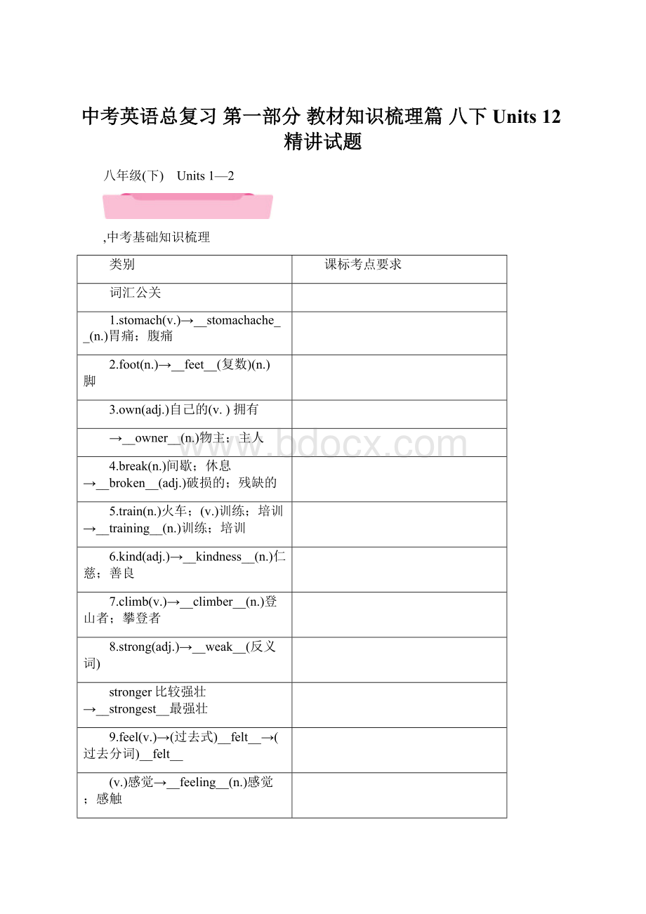 中考英语总复习 第一部分 教材知识梳理篇 八下 Units 12精讲试题.docx_第1页