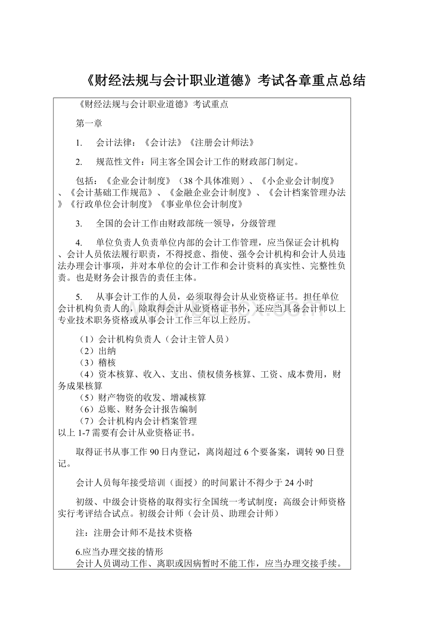 《财经法规与会计职业道德》考试各章重点总结Word下载.docx