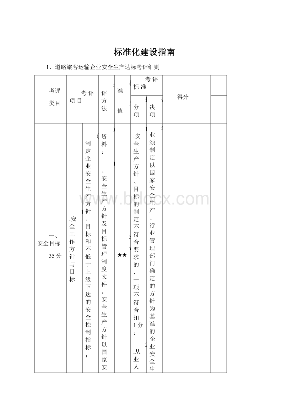 标准化建设指南.docx_第1页