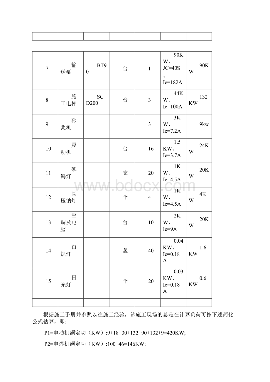 临时用电施工方案.docx_第3页