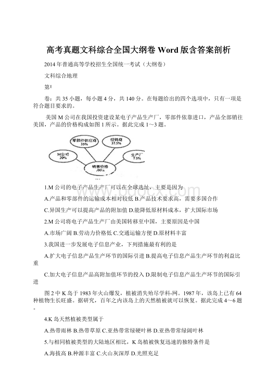 高考真题文科综合全国大纲卷Word版含答案剖析.docx_第1页