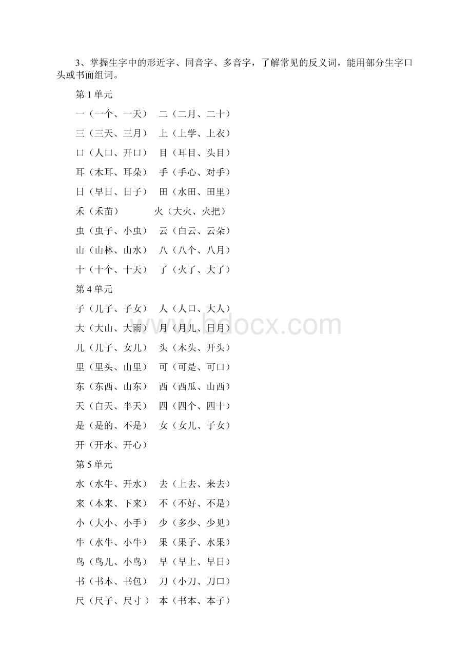 部编版一年级语文上册知识点总结.docx_第3页