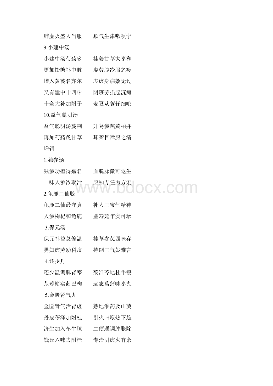 汤头歌Word文档下载推荐.docx_第2页