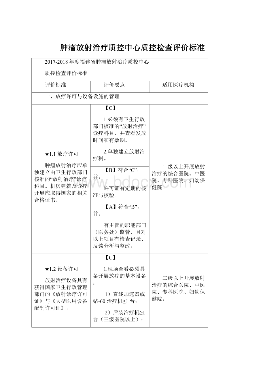 肿瘤放射治疗质控中心质控检查评价标准.docx_第1页