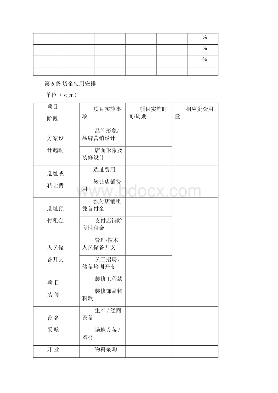 众筹合伙协议合同参照.docx_第3页