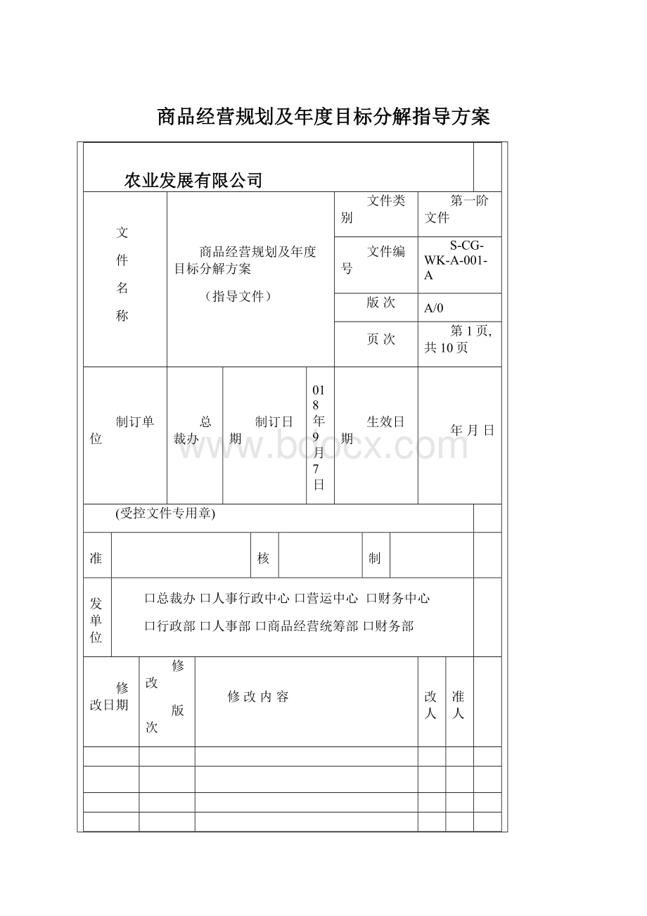 商品经营规划及年度目标分解指导方案.docx_第1页