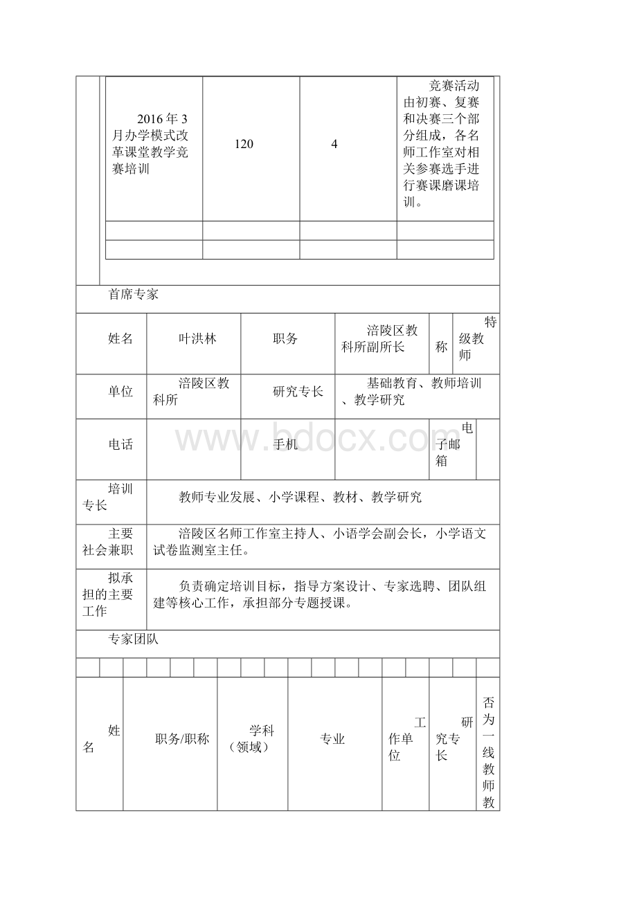 机构国培计划中西部项目送教下乡培训申报书.docx_第3页