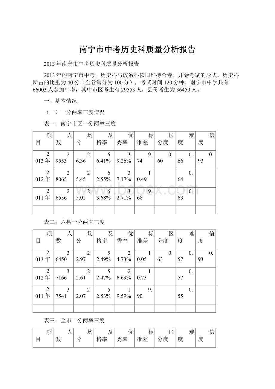 南宁市中考历史科质量分析报告.docx_第1页