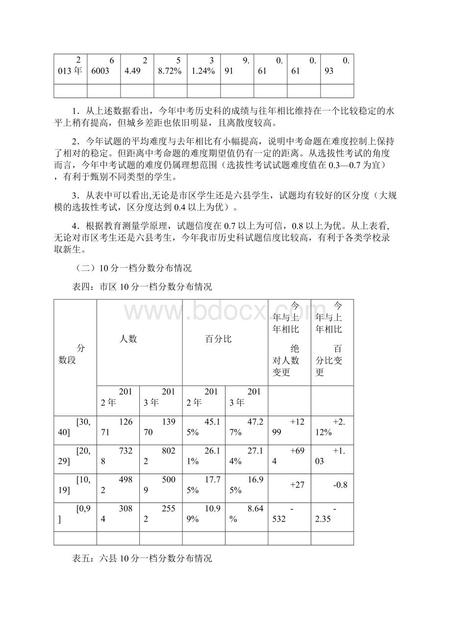 南宁市中考历史科质量分析报告.docx_第2页