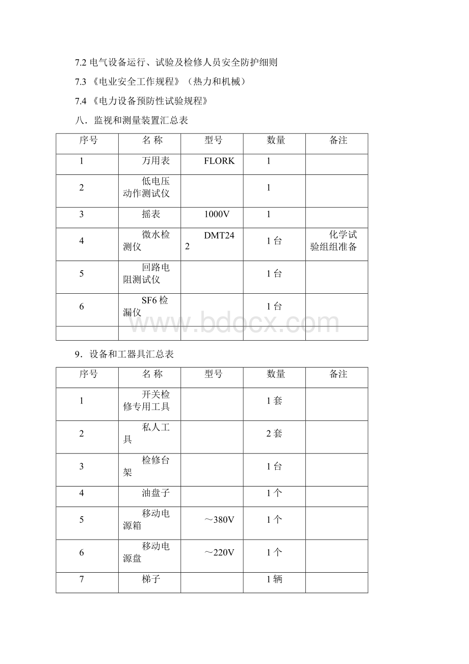 500KV隔离开关小修作业指导书.docx_第3页