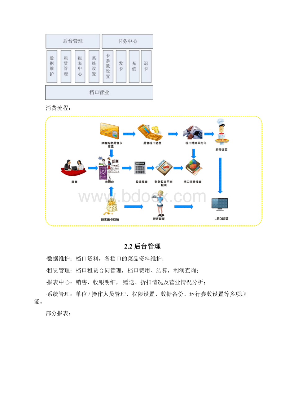 pos美食广场解决方案Word下载.docx_第2页