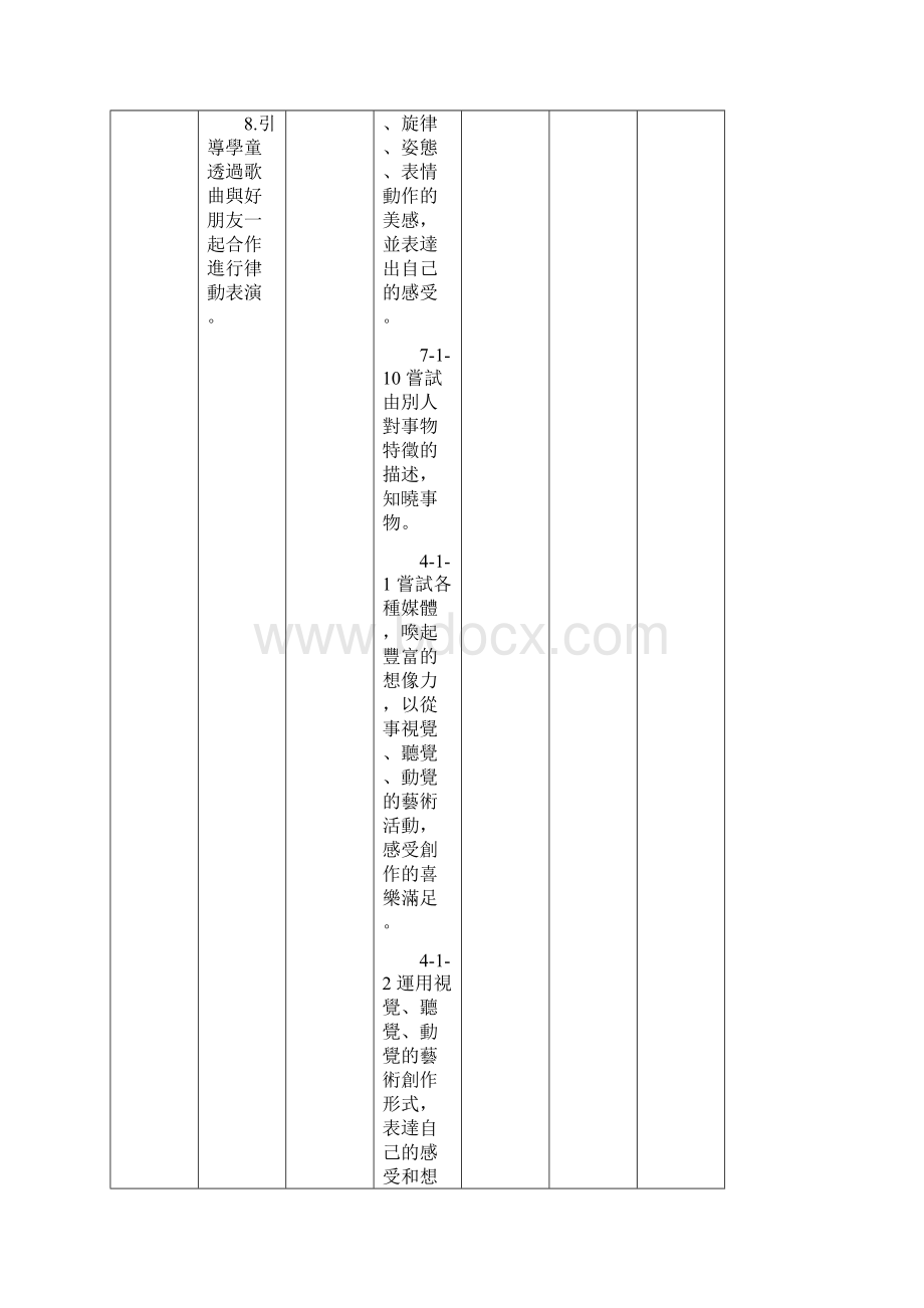 单元名称文档格式.docx_第3页