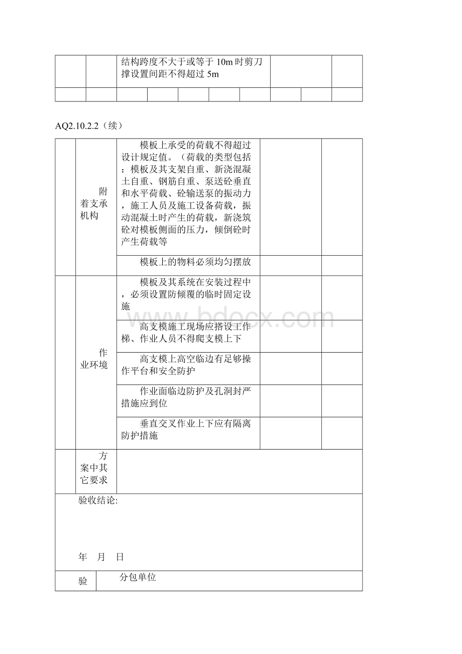 各种各样验收表格.docx_第3页