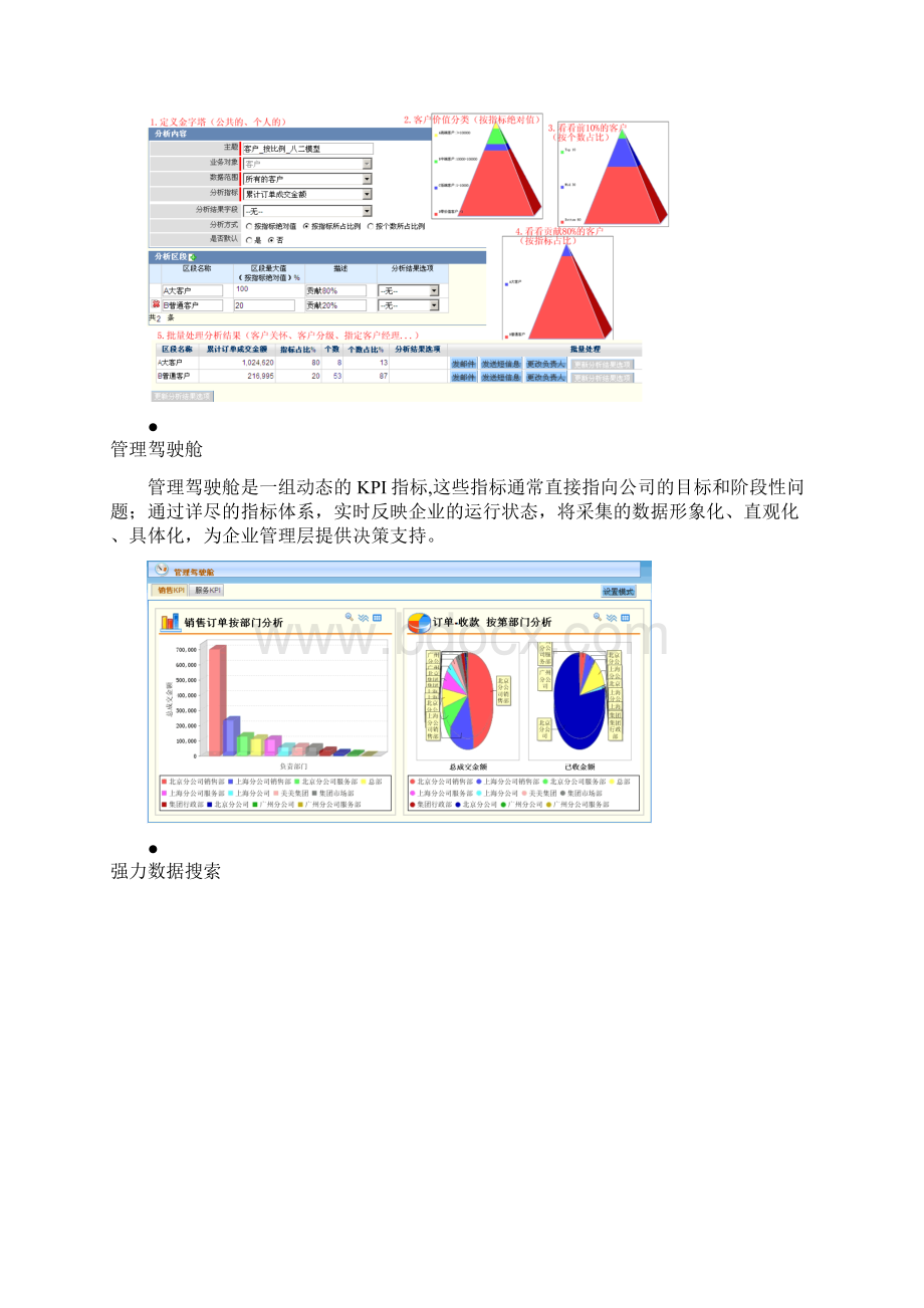 CRM智能平台 MetaCRM 功能优势文档格式.docx_第3页