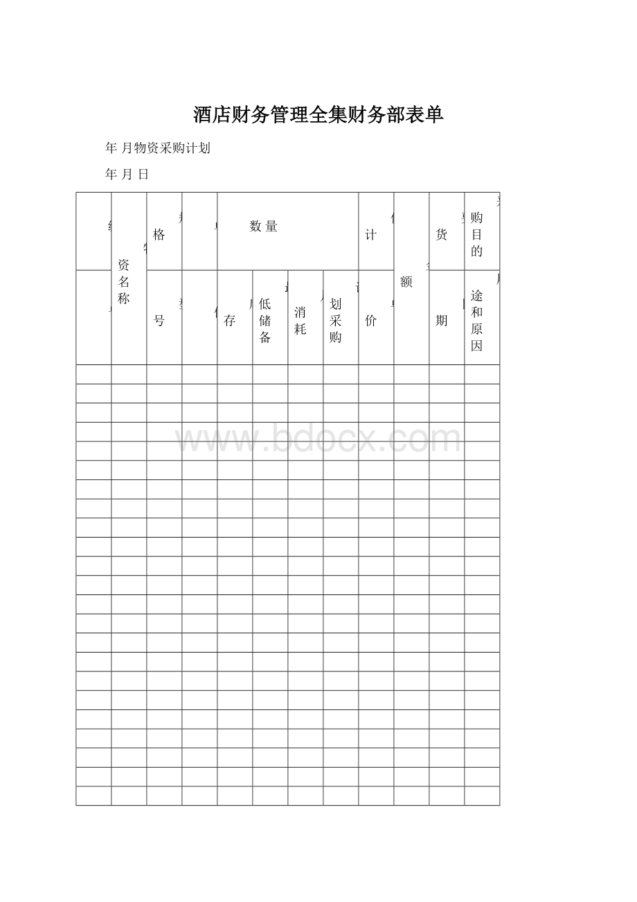 酒店财务管理全集财务部表单.docx_第1页