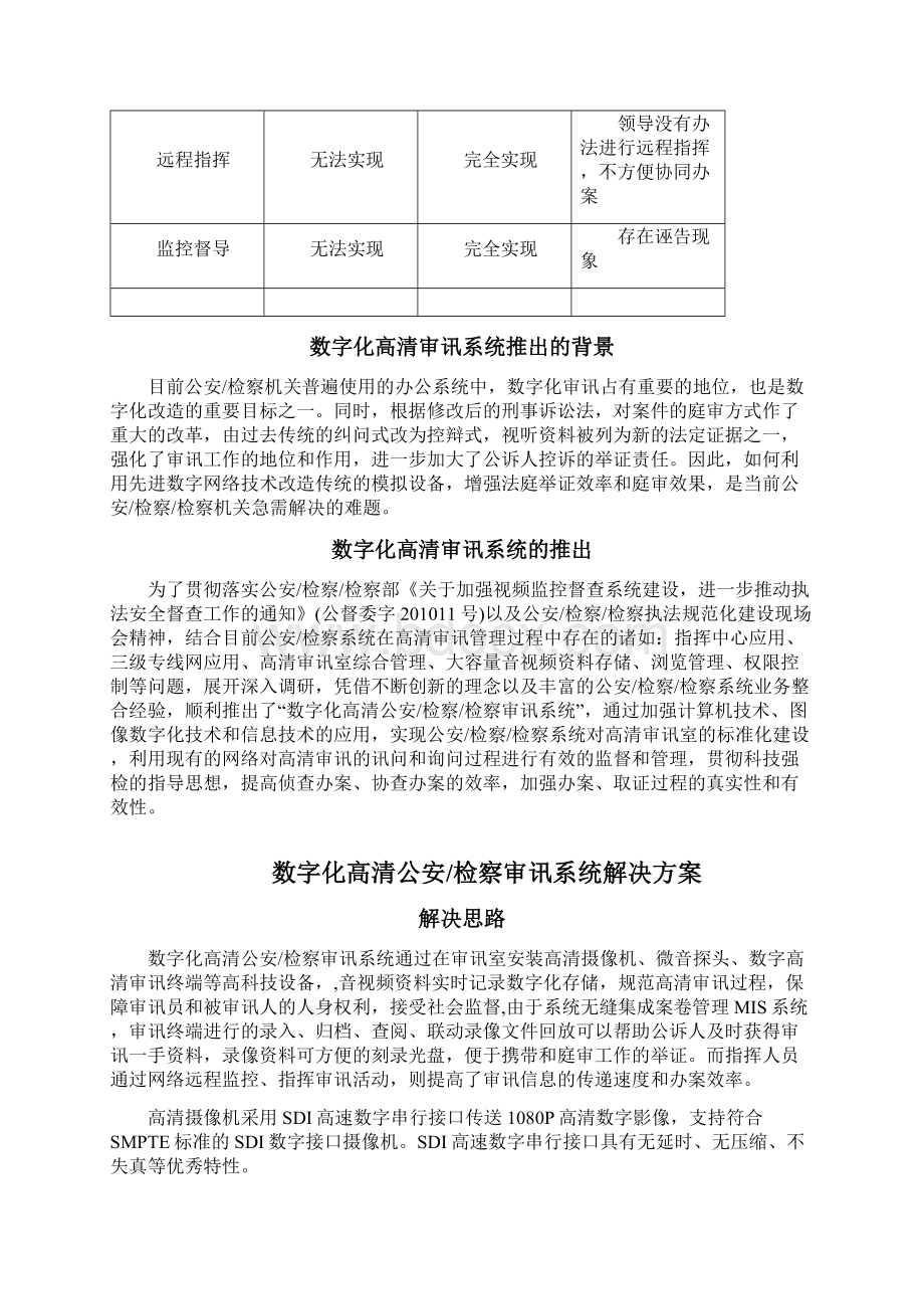 数字化审讯系统解决方案.docx_第2页