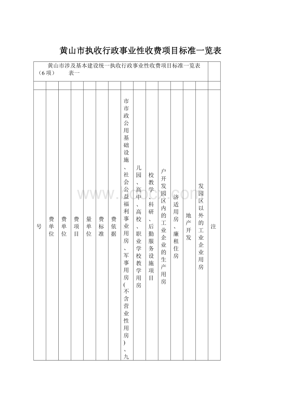 黄山市执收行政事业性收费项目标准一览表Word格式.docx