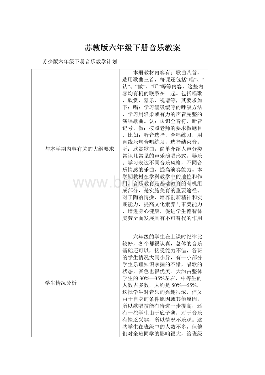 苏教版六年级下册音乐教案.docx