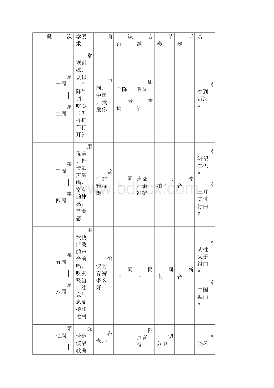 苏教版六年级下册音乐教案Word格式.docx_第3页