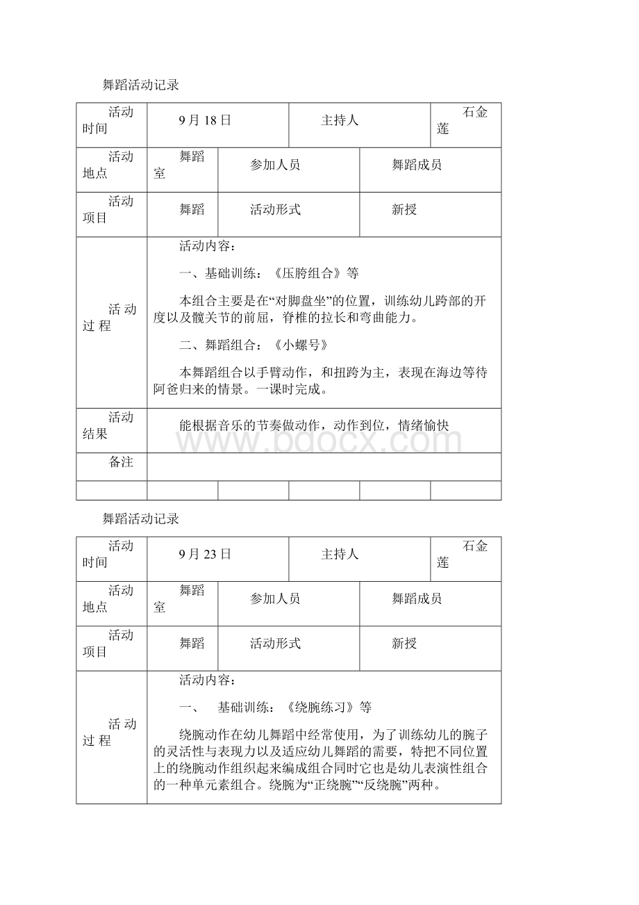 舞蹈社团活动记录.docx_第3页