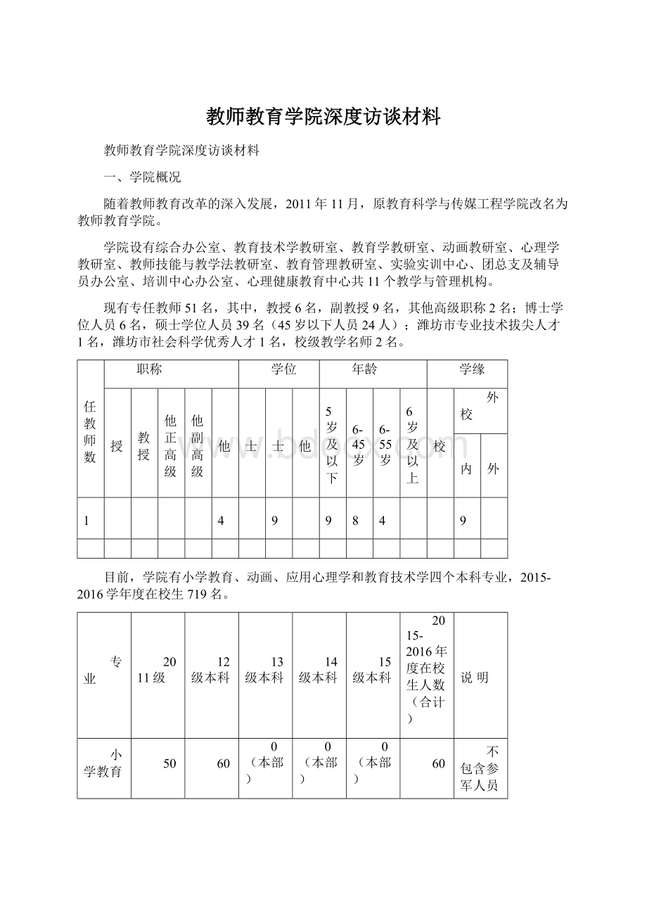 教师教育学院深度访谈材料.docx_第1页