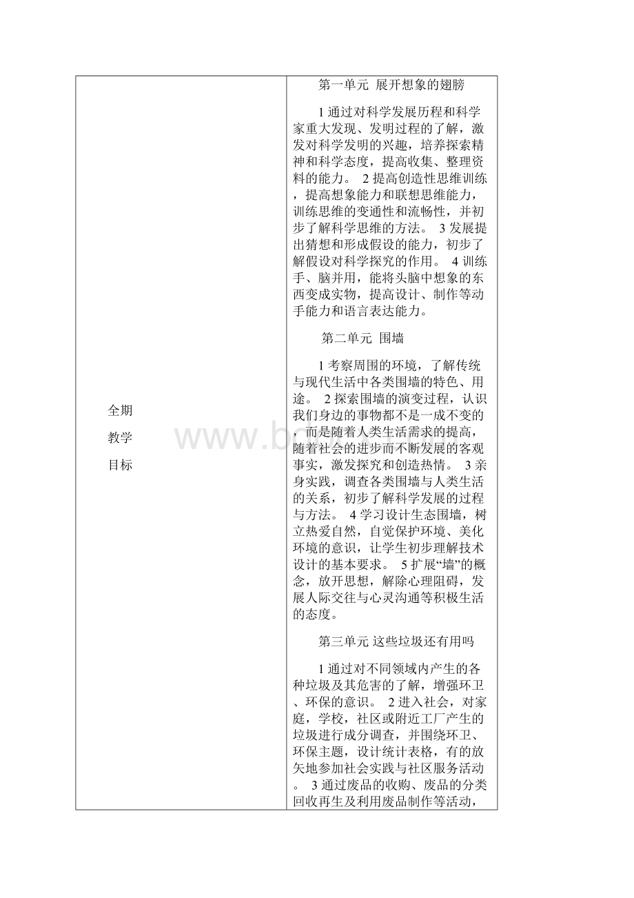 综合实践活动川教版四上Word文档格式.docx_第2页