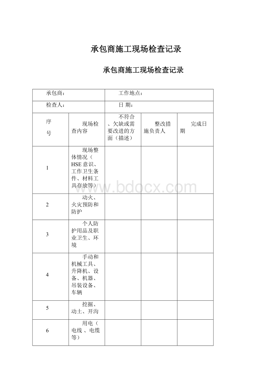 承包商施工现场检查记录Word格式文档下载.docx