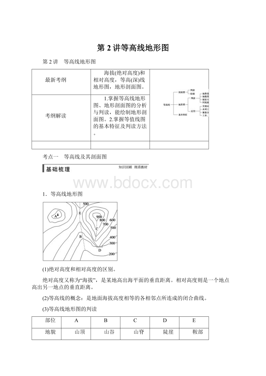 第2讲等高线地形图文档格式.docx