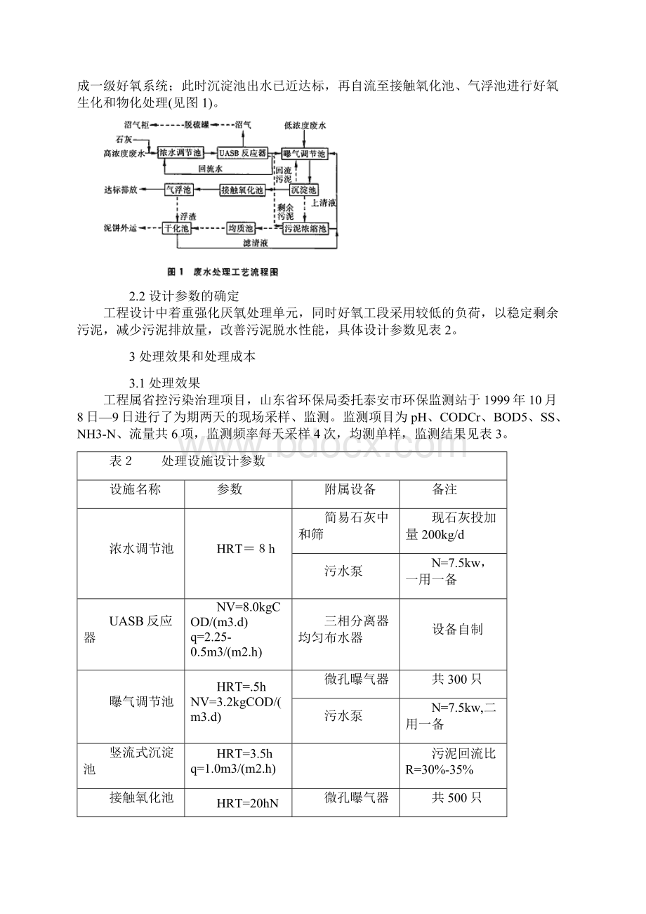 厌氧好氧工艺治理柠檬酸废水.docx_第2页