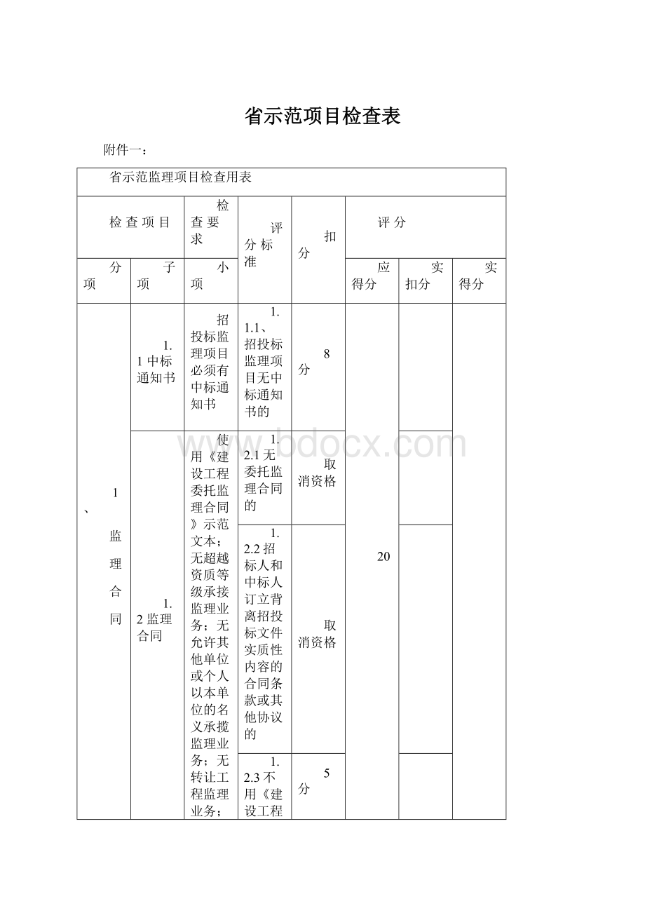 省示范项目检查表.docx_第1页