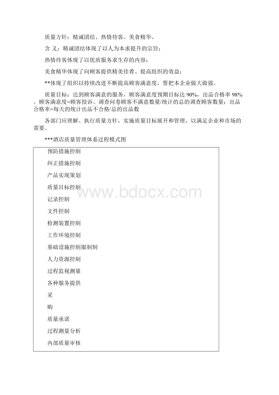 餐饮管理培训质量手册潜能达.docx_第2页