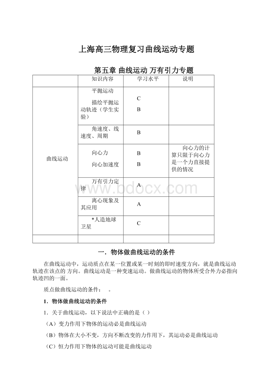 上海高三物理复习曲线运动专题.docx