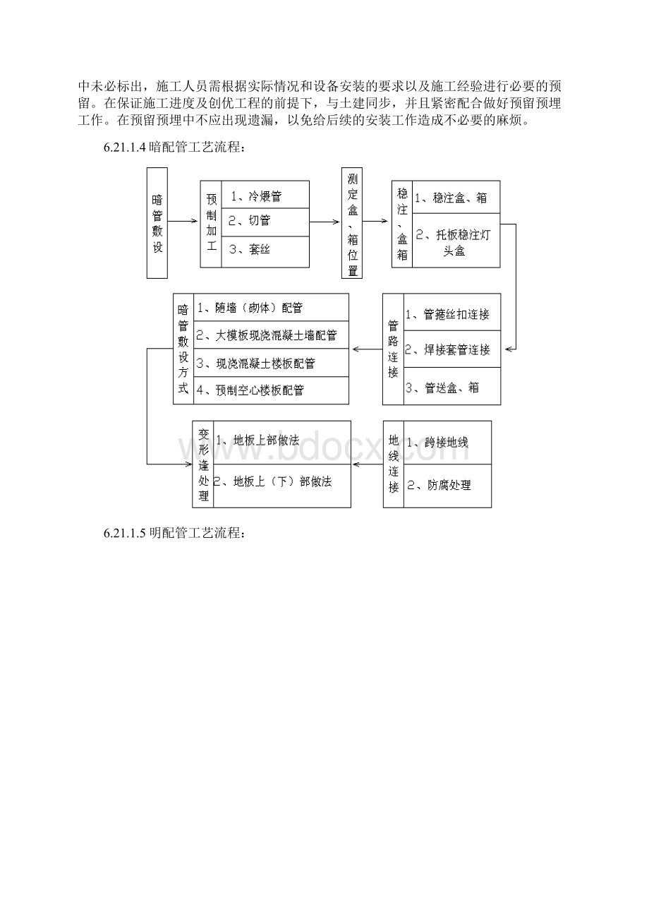 建筑电气技术投标样板Word格式.docx_第2页