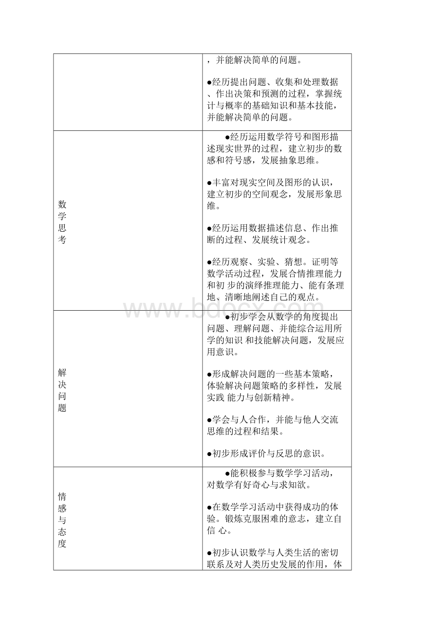 教师招考小学数学小学教学论整理.docx_第3页