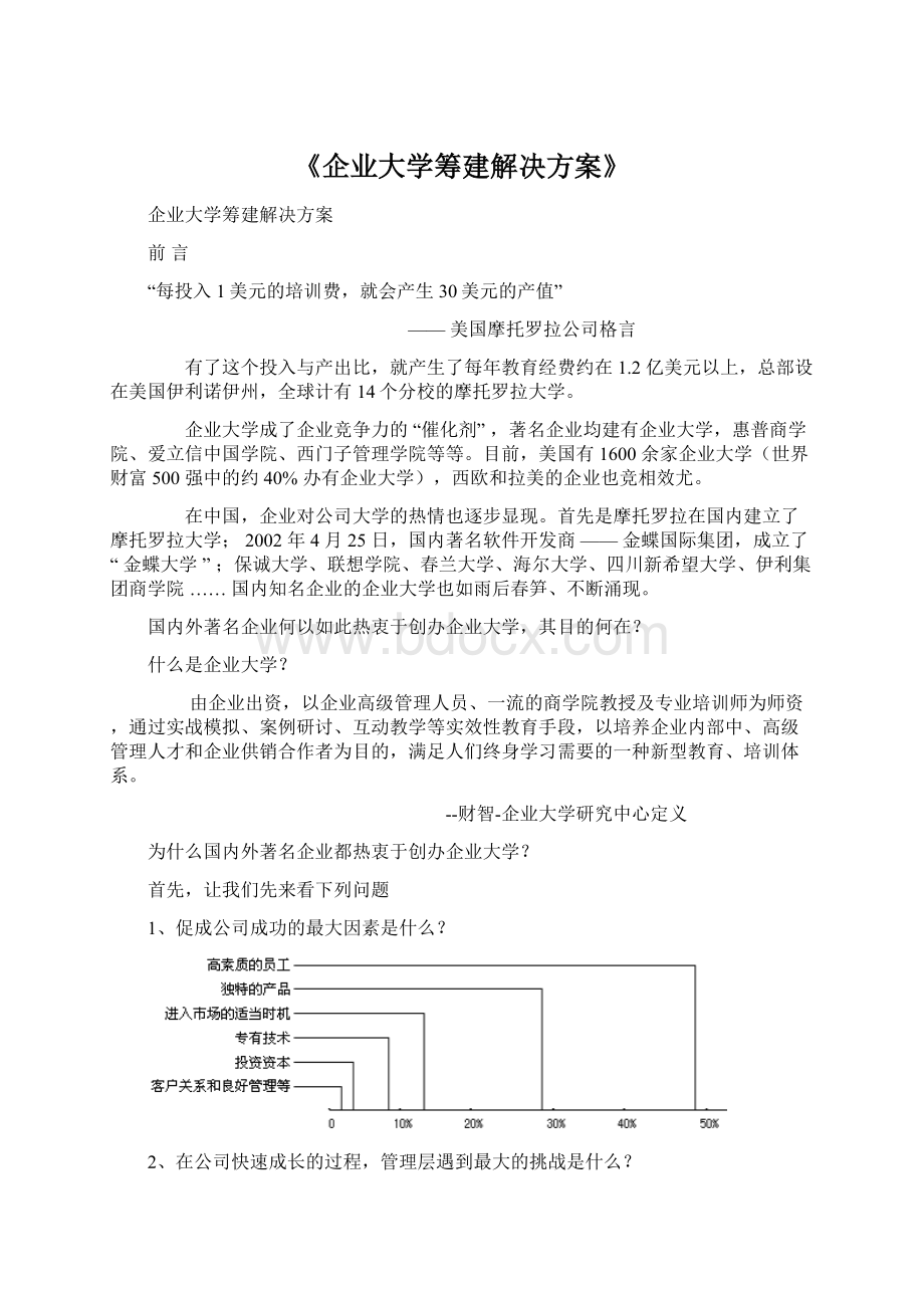 《企业大学筹建解决方案》.docx_第1页