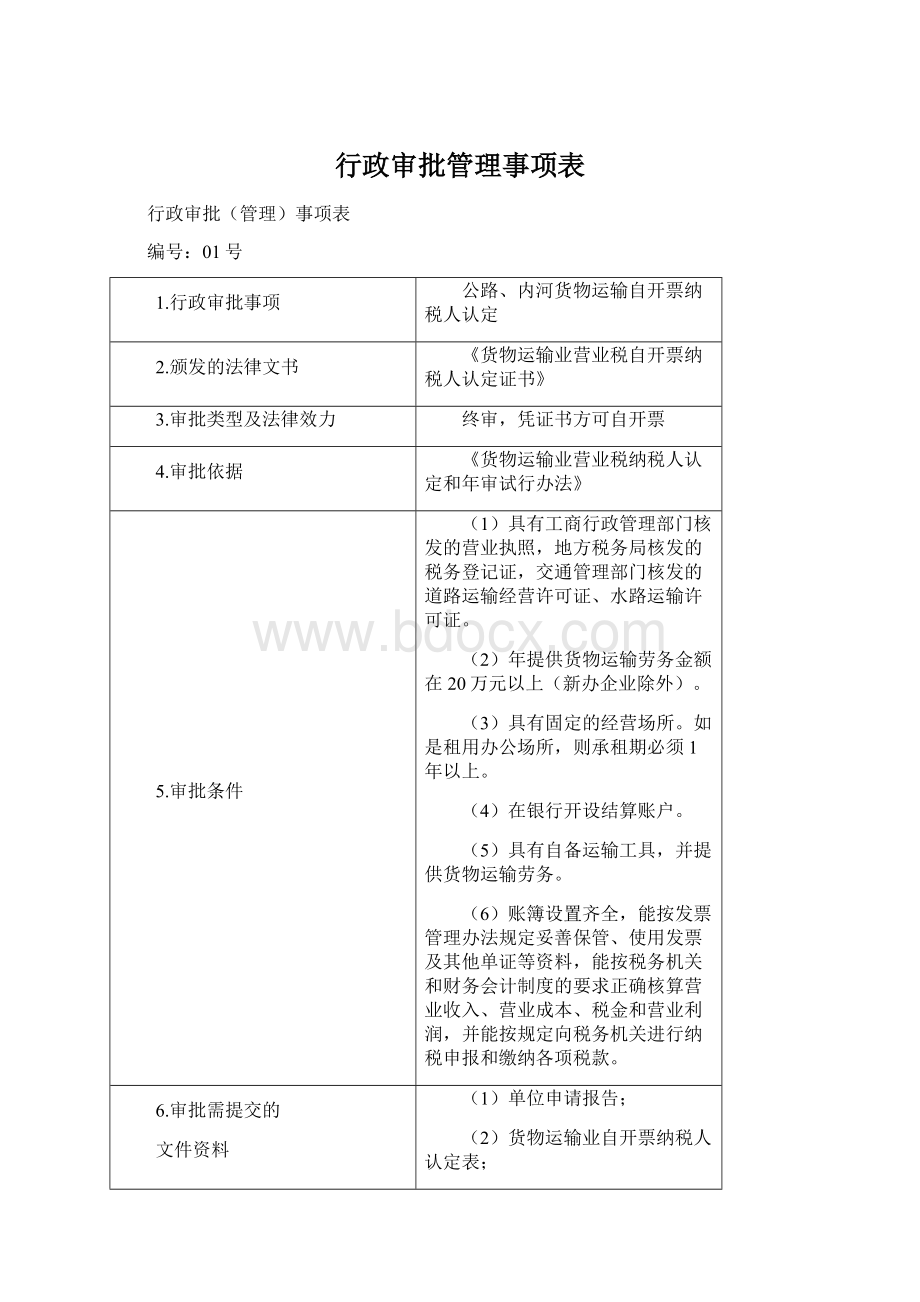 行政审批管理事项表.docx