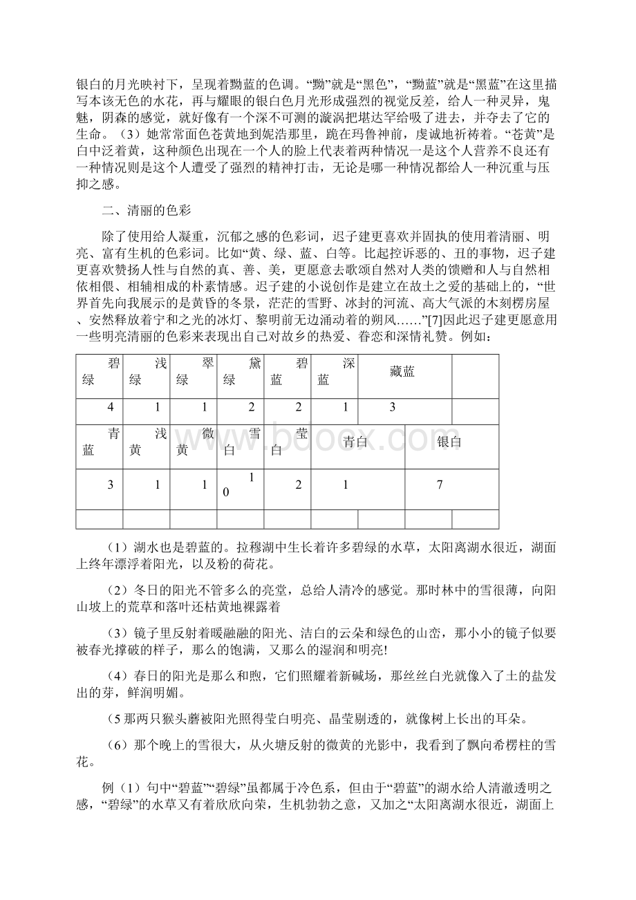 浅析迟子建小说.docx_第3页