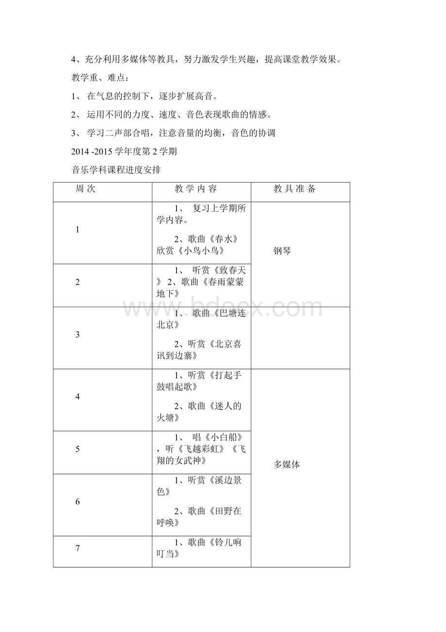 五年级音乐下册Word下载.docx_第3页